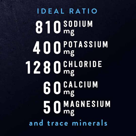 Re-Lyte Hydration Drink Mix. RDL